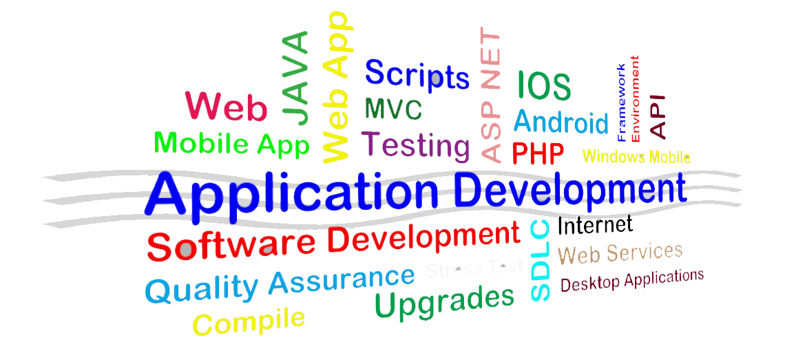 Application Development